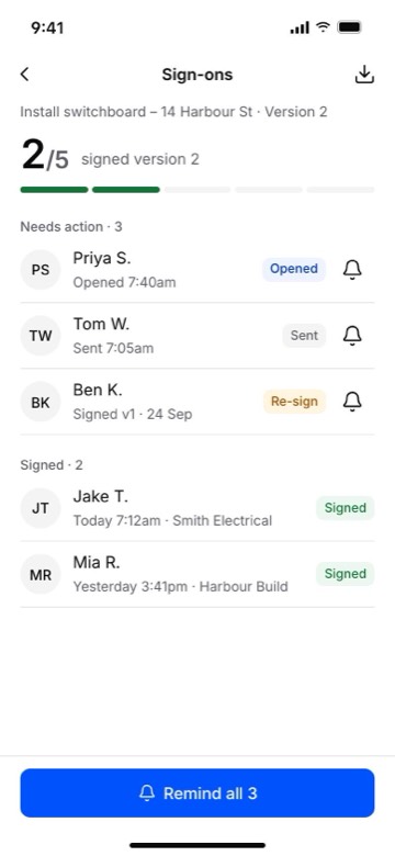 The sign-on register